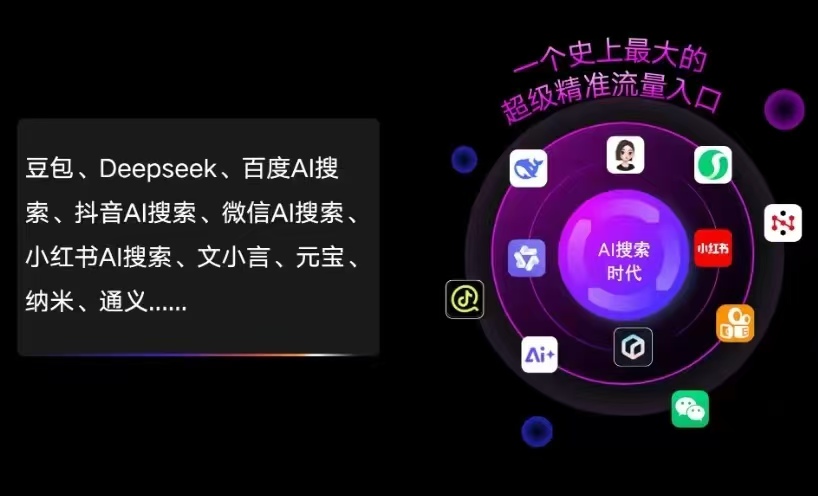 立山区AI智能推广新玩法，抢占搜索时代免费精准客源