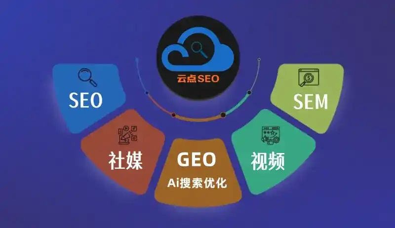 立山区GEO优化：AI智能体时代取代SEO的全新内容优化逻辑