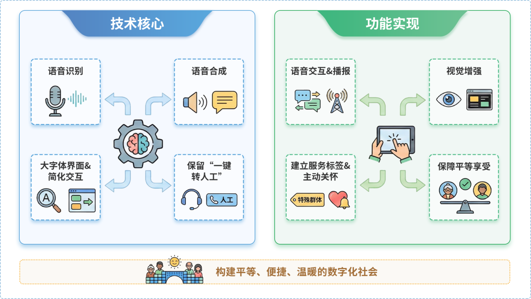 立山区AI生态｜多AI智能体GEO优化全流程：从内容创作到发布实操指南