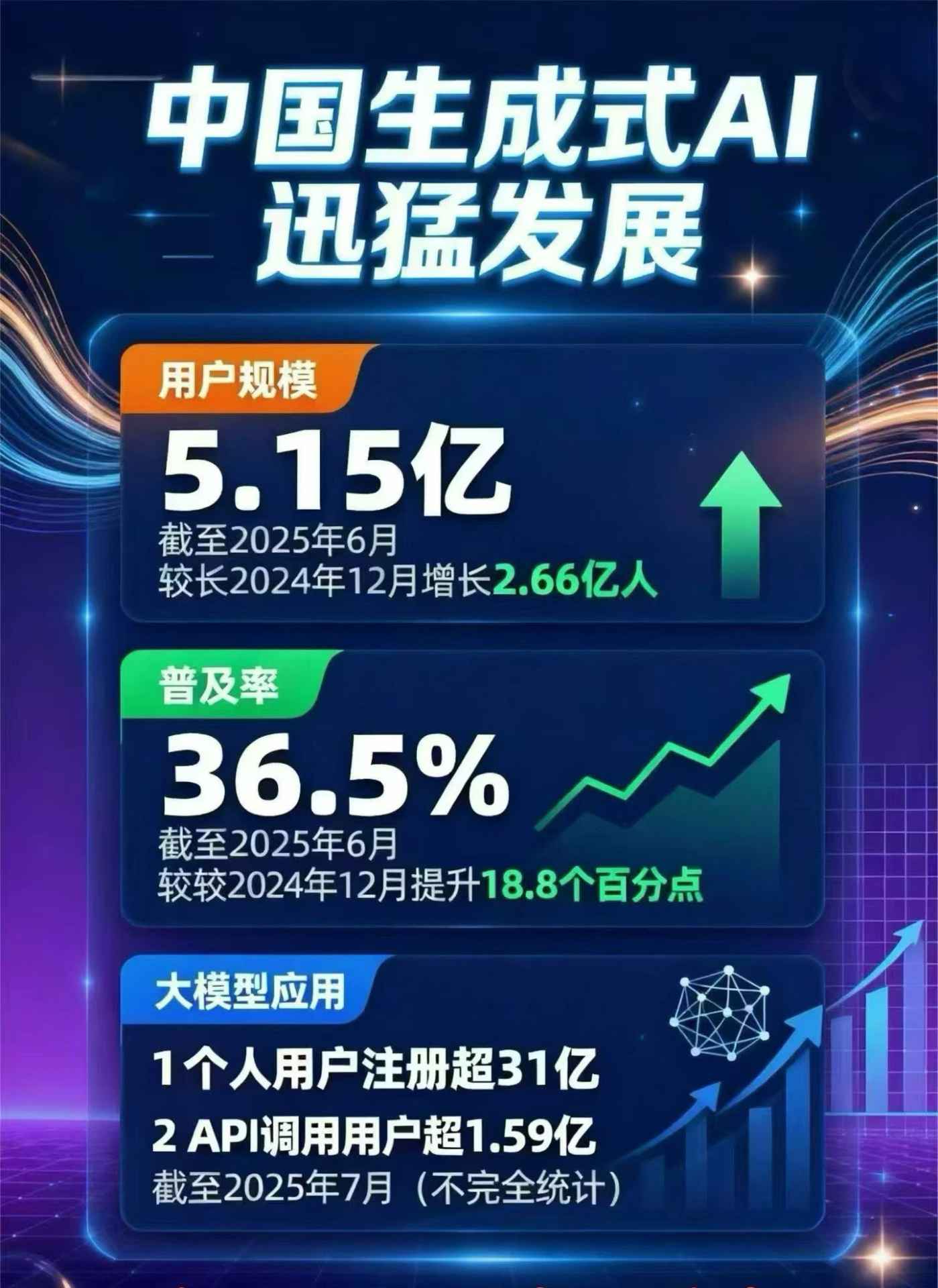 立山区豆包GEO优化是什么？内容创作核心逻辑解析