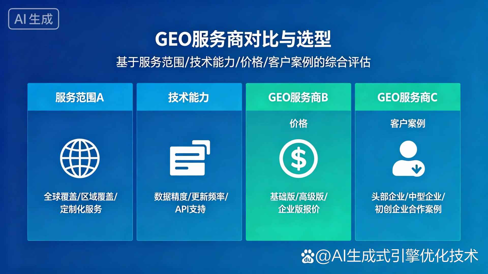 立山区GEO优化服务商该如何选择？聊聊生成式引擎优化行业现状